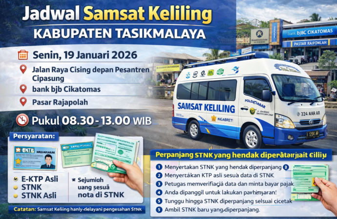 Info Samsat Keliling Kabupaten Tasikmalaya: Jadwal, Lokasi, dan Syarat Perpanjang STNK