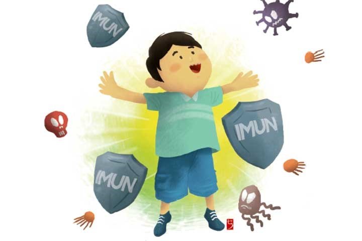 Tips Menjaga Daya Tahan Tubuh Saat Musim Hujan untuk Warga Tasikmalaya